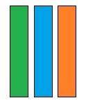 image showing the 3 columns results classification way